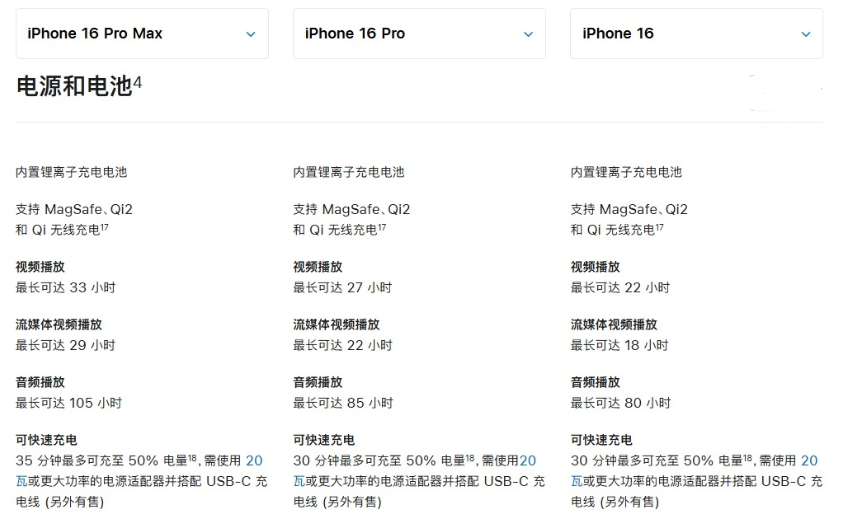 青海苹果手机维修分享 iPhone 16 目前实测充电峰值功率不超过 39W 